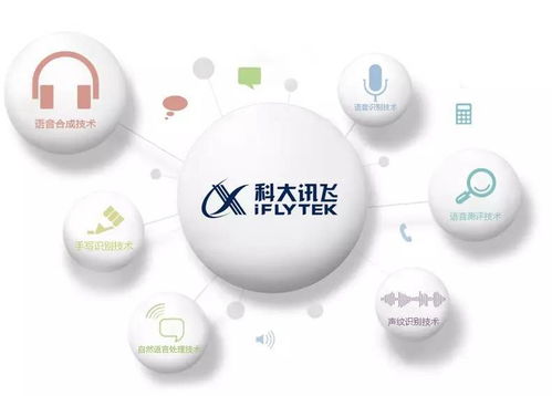 融智聚力 科大讯飞50亿元布局光谷，打造区域算力与经济新格局