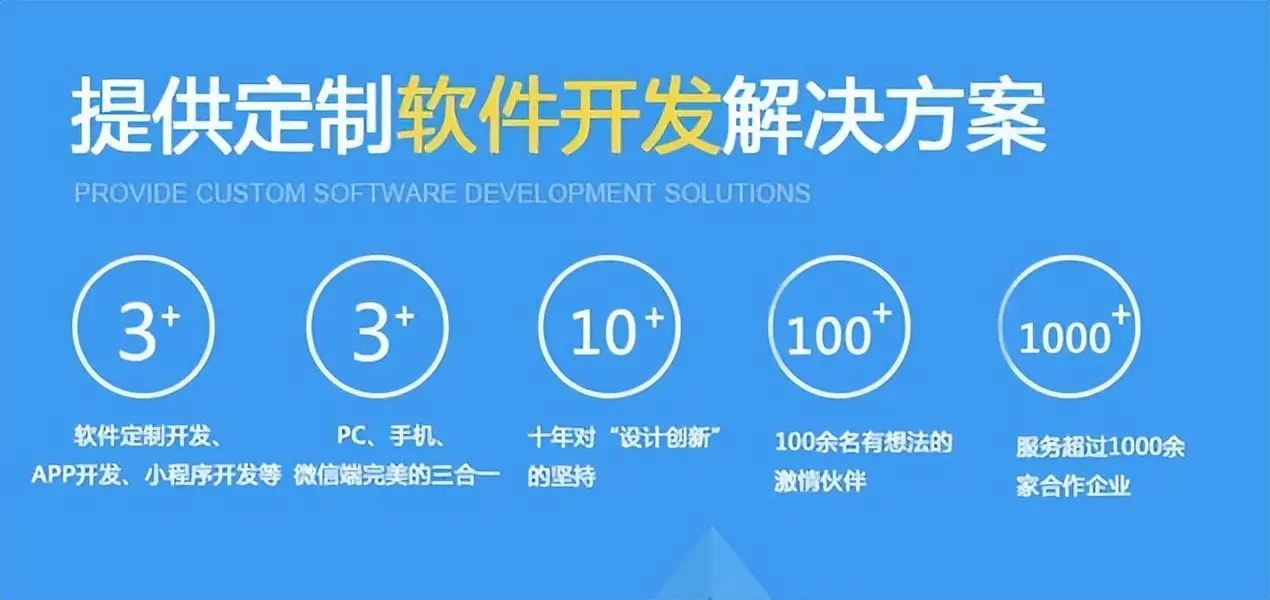 邯郸软件开发 技术创新持续加速企业数字化转型强引擎